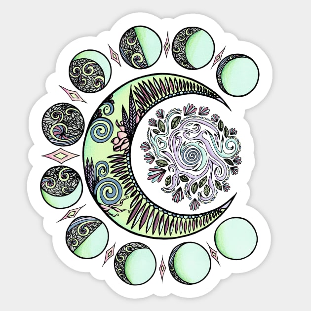 Moon Phases Sticker by NicoleWhelan